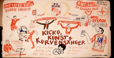 Kicko, Kunst & Kurvensänger